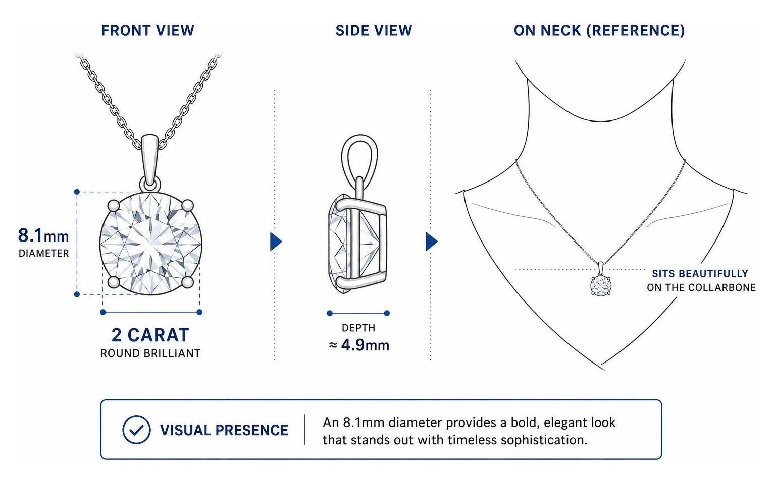 Statement Sparkle: Top 2 Carat Solitaire Necklace Selection